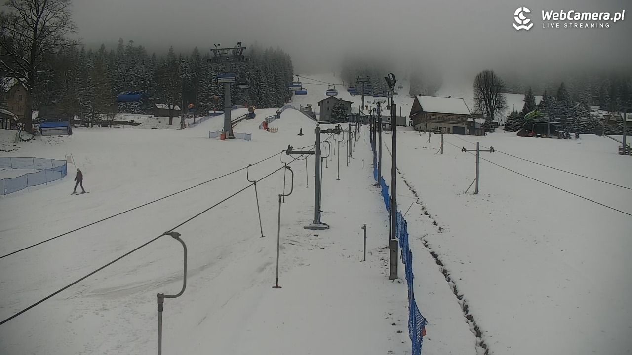 Zieleniec Sport Arena – Nartorama - 29 marzec 2026, 15:19