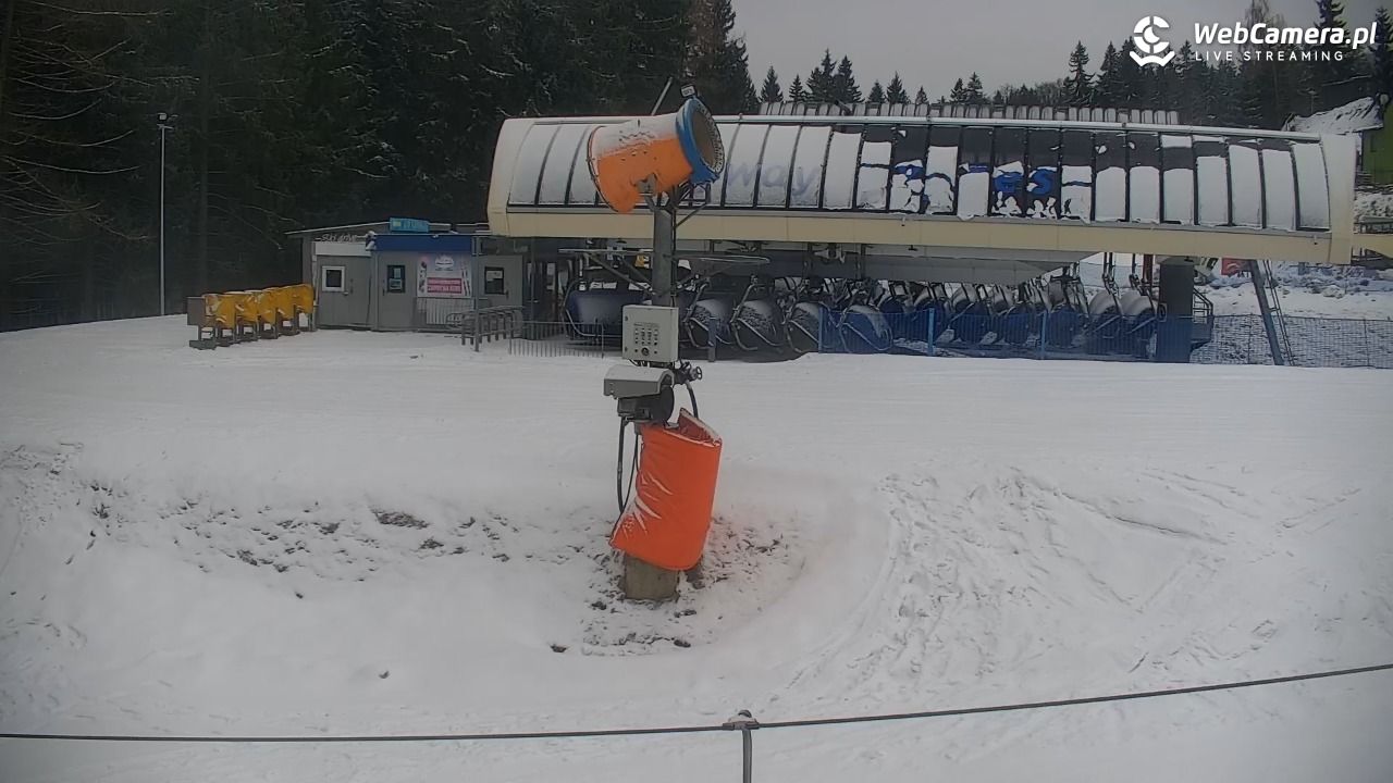 Zieleniec Sport Arena – Nartorama - 30 marzec 2026, 11:53
