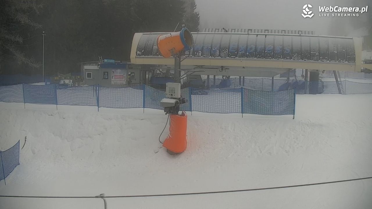 Zieleniec Sport Arena – Nartorama - 29 styczeń 2026, 09:12