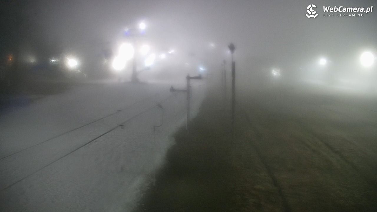 Zieleniec Sport Arena – Nartorama - 14 grudzień 2025, 18:25