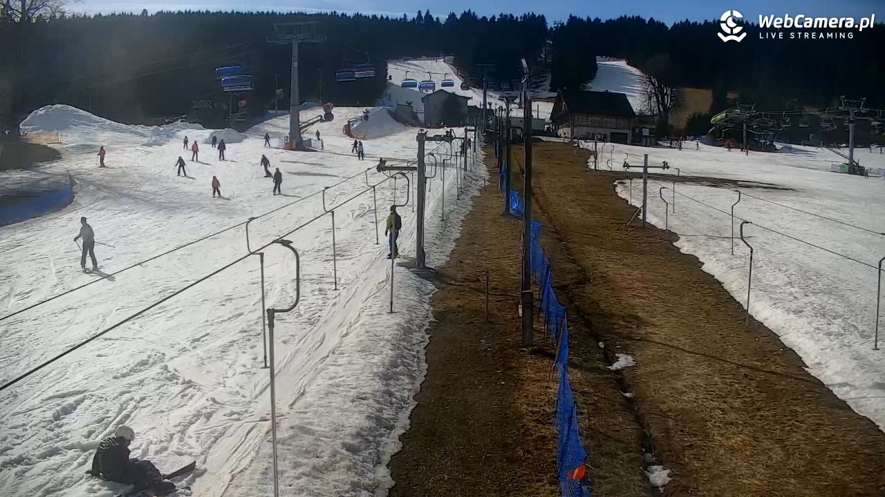 Zieleniec Sport Arena – Nartorama - 14 marzec 2026, 12:38