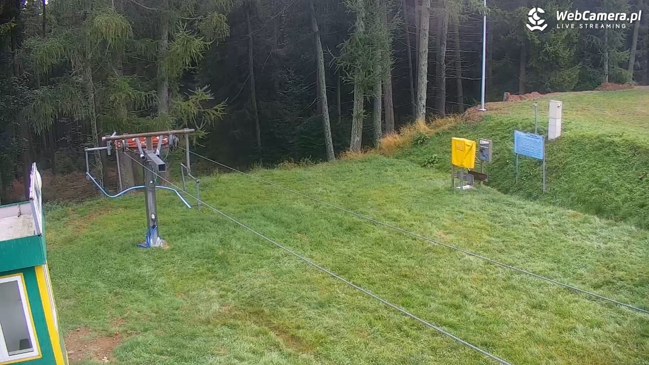 Zieleniec Sport Arena – Nartorama - 07 wresień 2025, 08:26