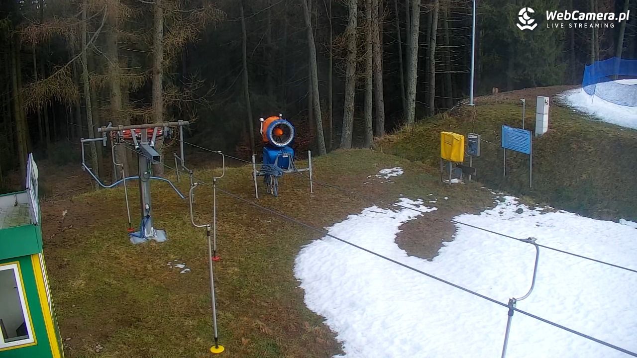 Zieleniec Sport Arena – Nartorama - 14 grudzień 2025, 14:32