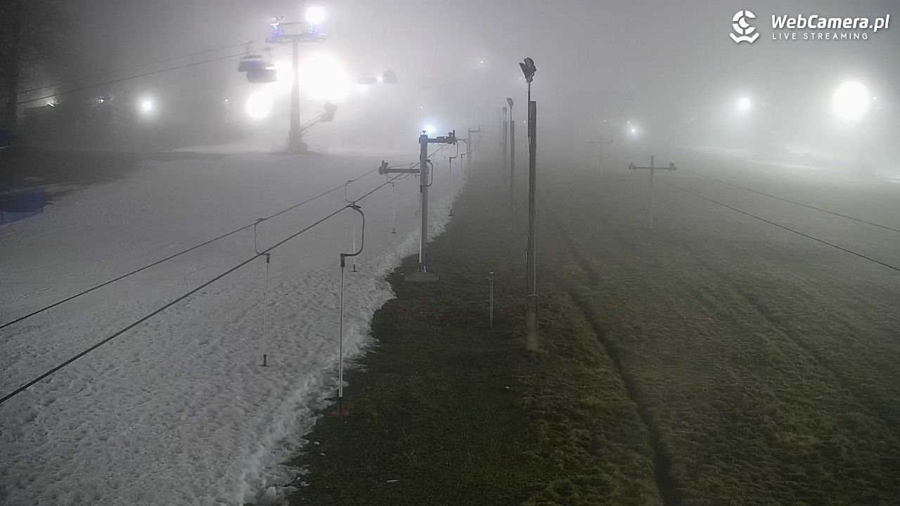 Zieleniec Sport Arena – Nartorama - 14 grudzień 2025, 16:49