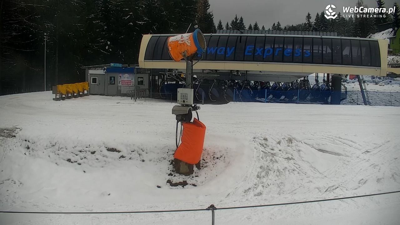 Zieleniec Sport Arena – Nartorama - 29 marzec 2026, 17:00