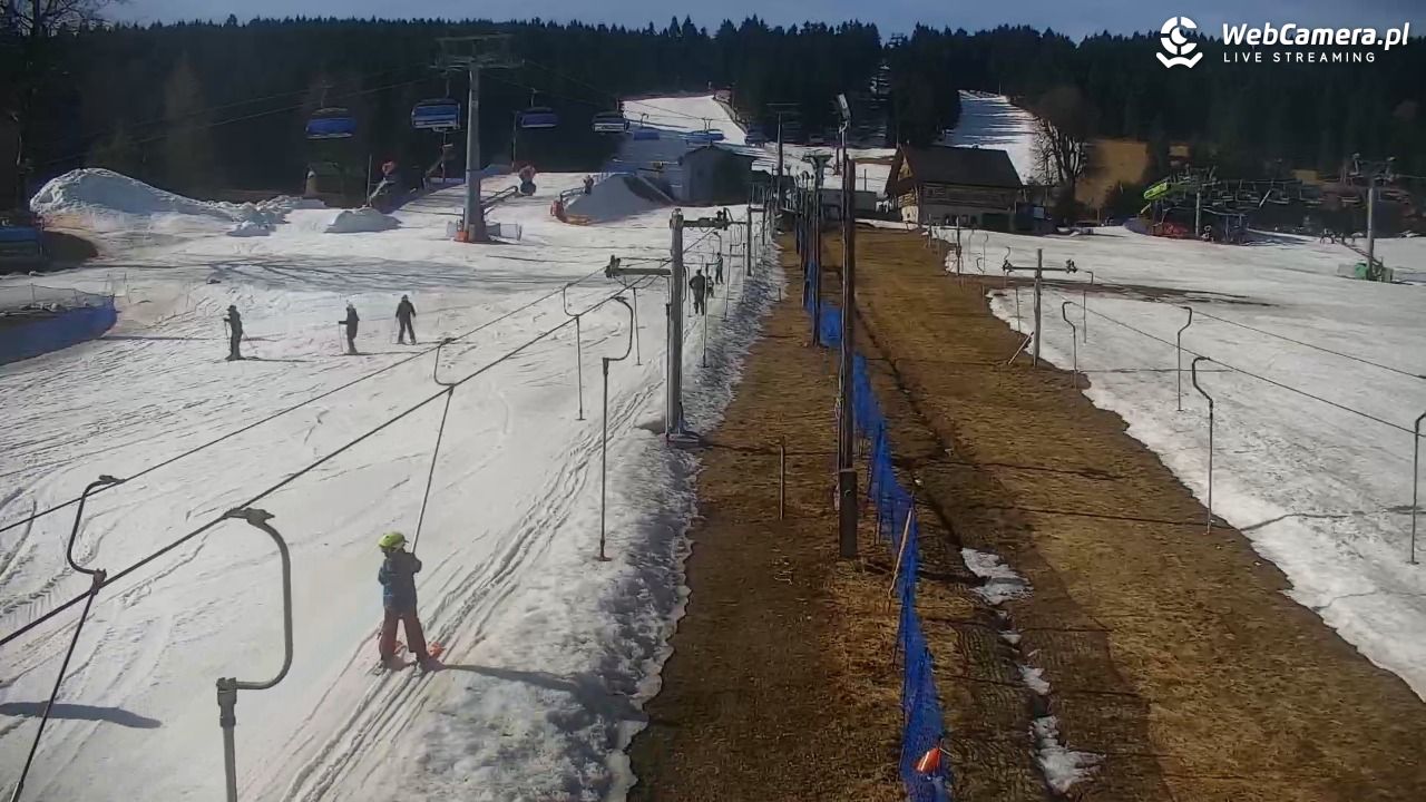 Zieleniec Sport Arena – Nartorama - 14 marzec 2026, 10:19