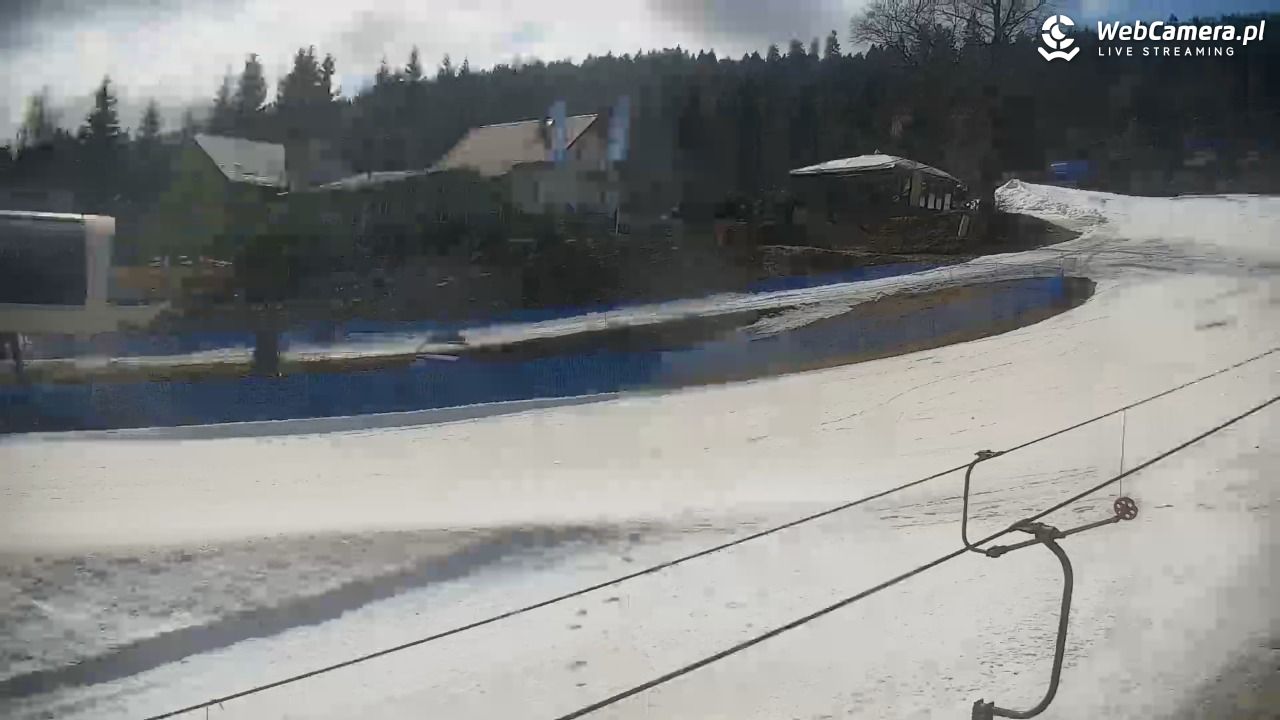 Zieleniec Sport Arena – Nartorama - 27 marzec 2026, 11:32