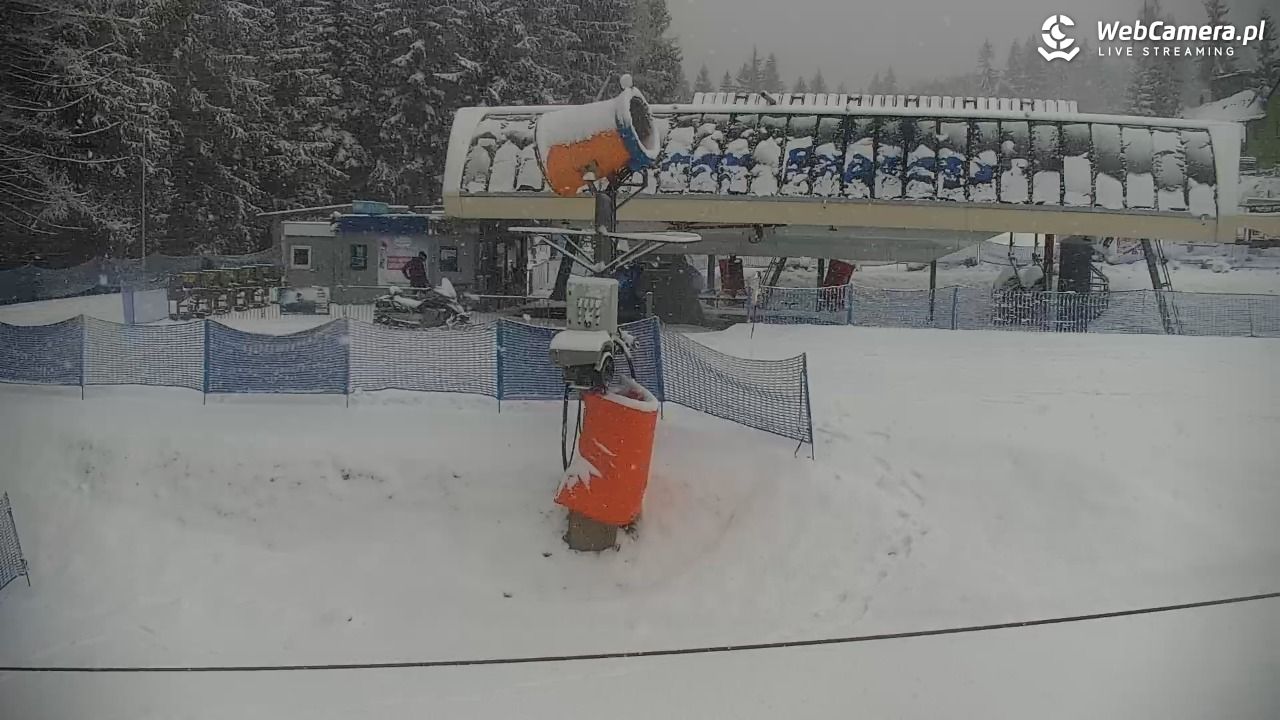 Zieleniec Sport Arena – Nartorama - 29 marzec 2026, 09:48