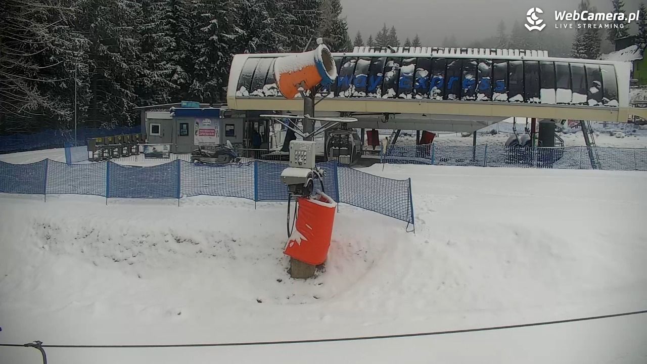 Zieleniec Sport Arena – Nartorama - 29 marzec 2026, 08:26