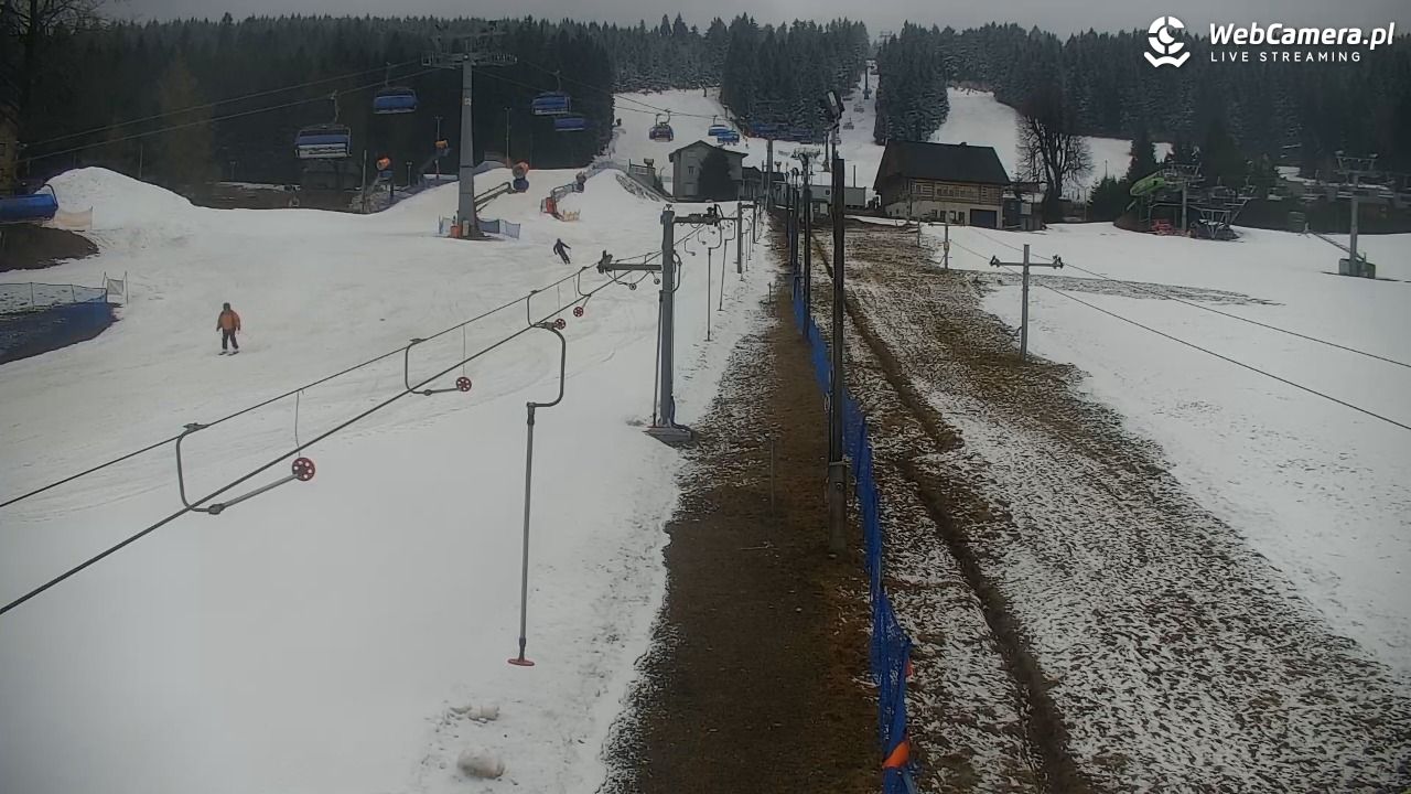 Zieleniec Sport Arena – Nartorama - 16 marzec 2026, 12:12