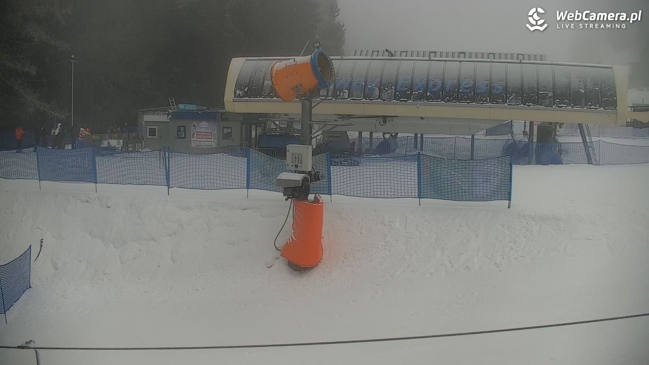 Zieleniec Sport Arena – Nartorama - 29 styczeń 2026, 09:00