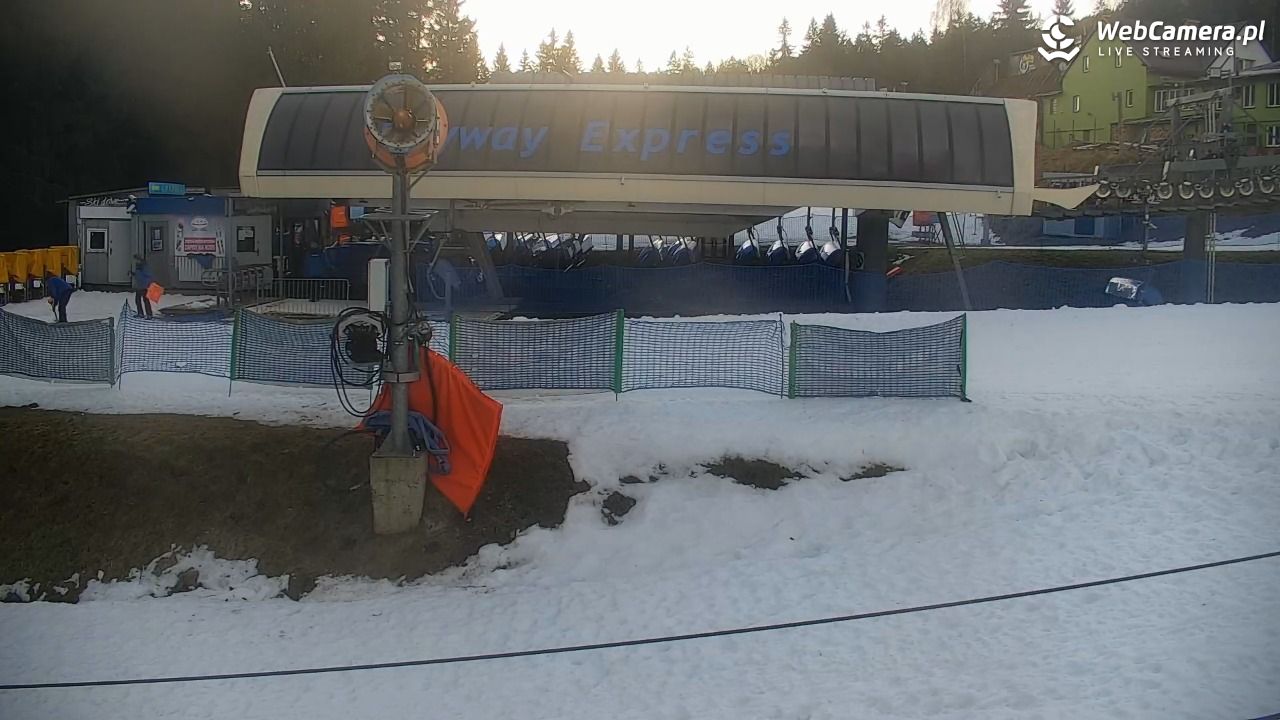 Zieleniec Sport Arena – Nartorama - 13 grudzień 2025, 08:07