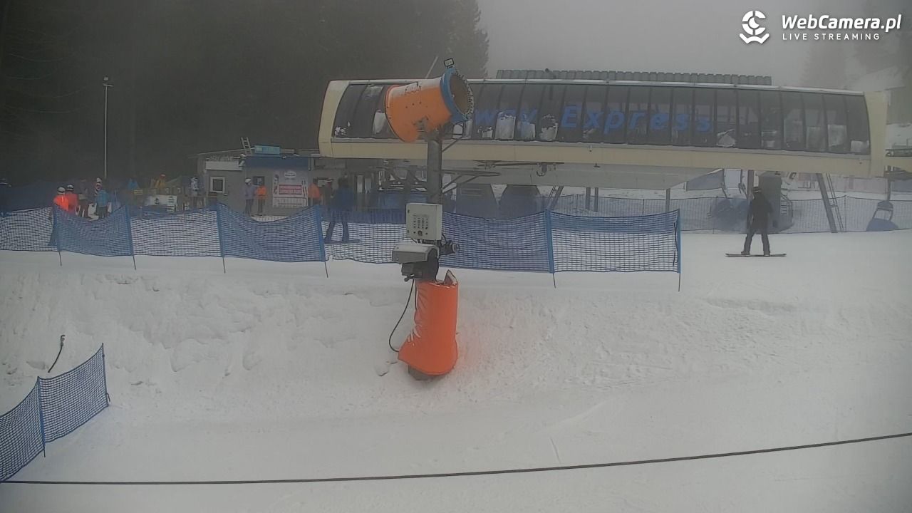 Zieleniec Sport Arena – Nartorama - 28 styczeń 2026, 09:21