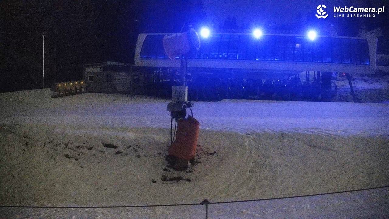 Zieleniec Sport Arena – Nartorama - 30 marzec 2026, 23:51