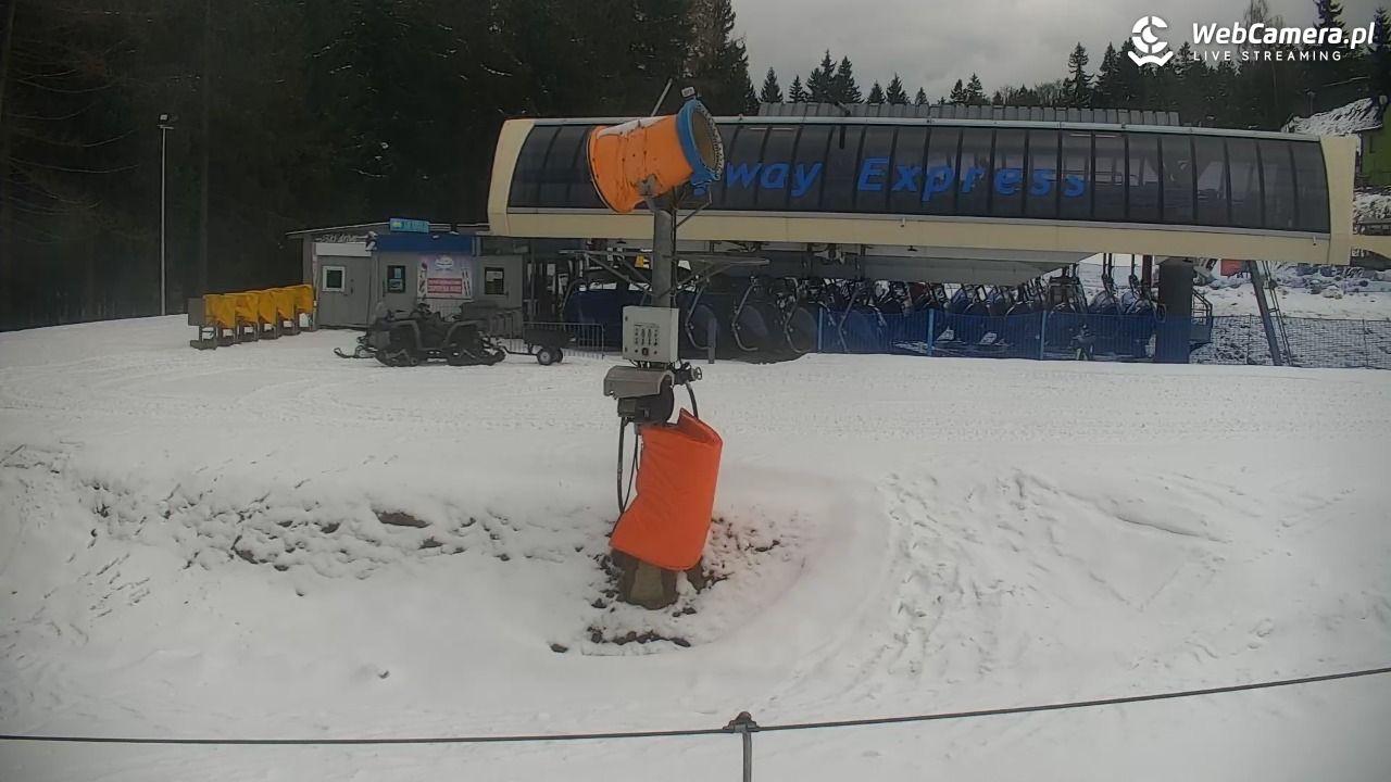Zieleniec Sport Arena – Nartorama - 31 marzec 2026, 15:39