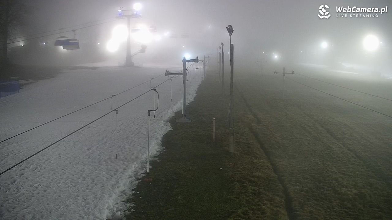 Zieleniec Sport Arena – Nartorama - 14 grudzień 2025, 16:49