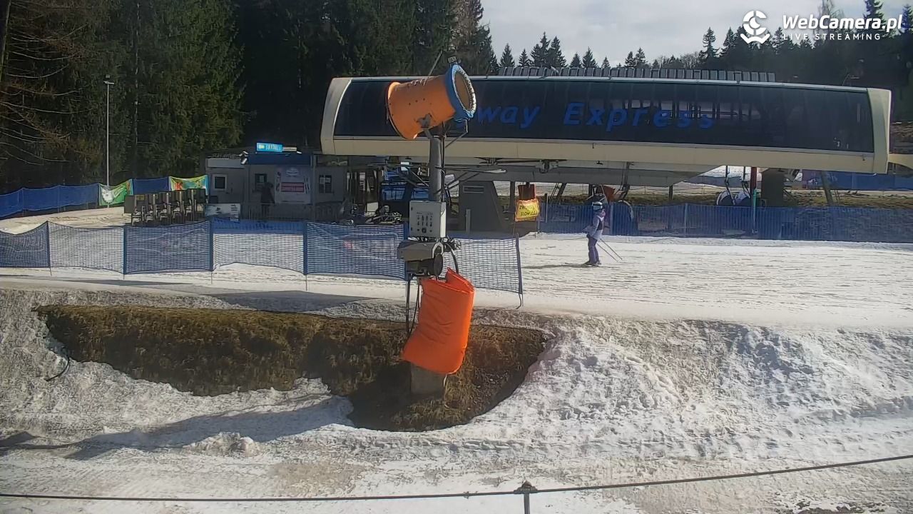 Zieleniec Sport Arena – Nartorama - 27 marzec 2026, 14:05