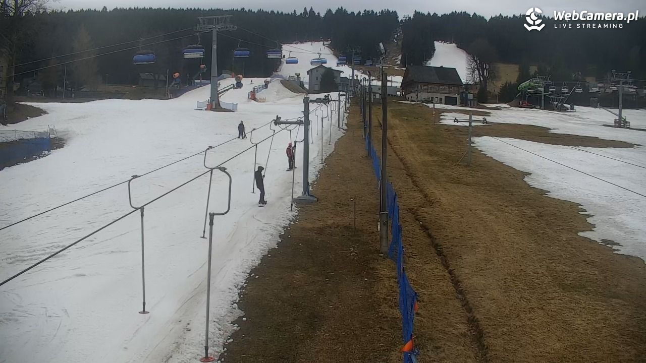 Zieleniec Sport Arena – Nartorama - 28 marzec 2026, 14:15