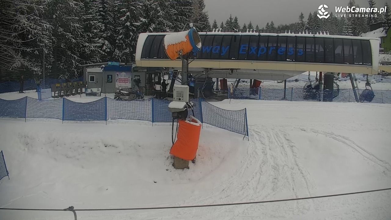 Zieleniec Sport Arena – Nartorama - 29 marzec 2026, 11:38