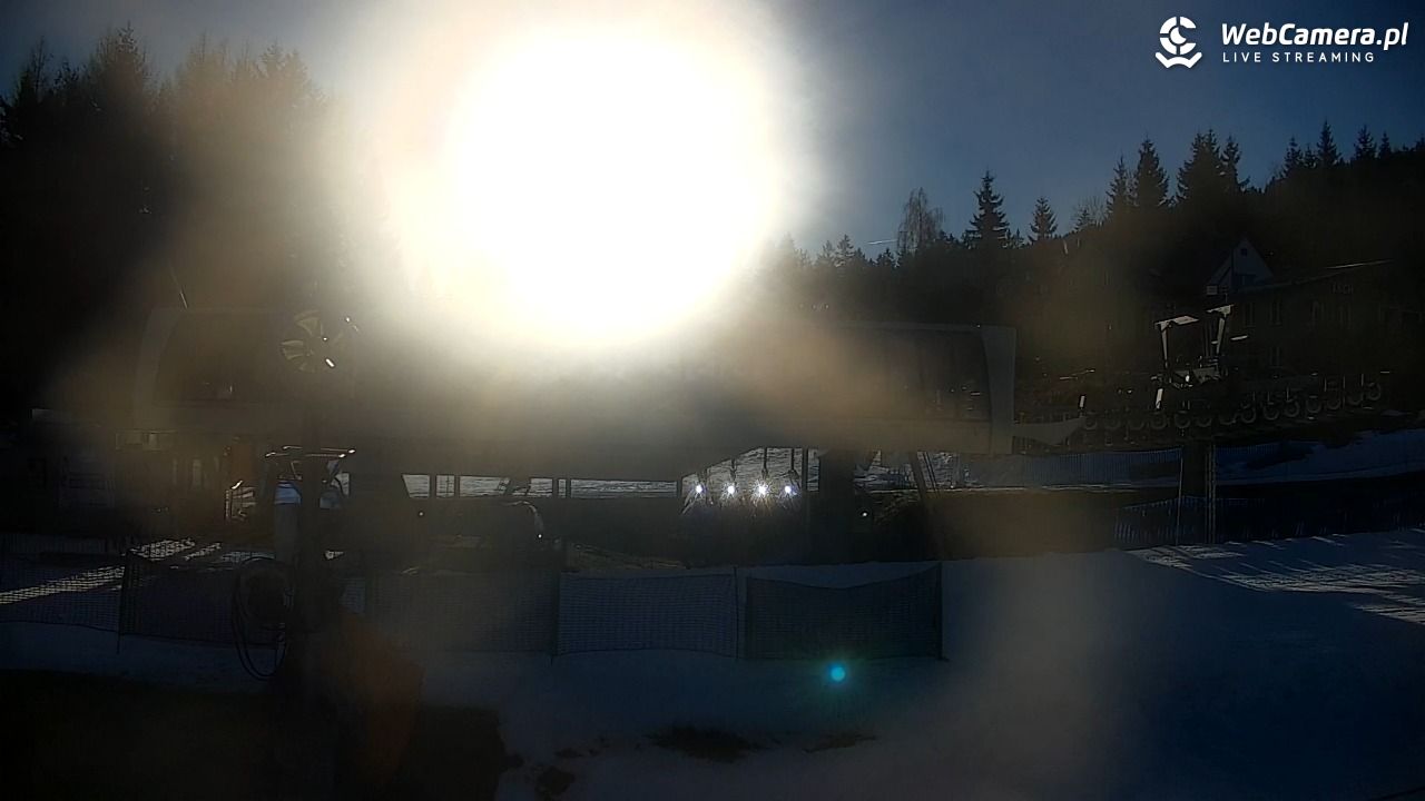 Zieleniec Sport Arena – Nartorama - 13 grudzień 2025, 09:40