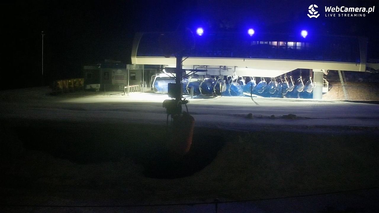 Zieleniec Sport Arena – Nartorama - 27 marzec 2026, 20:54