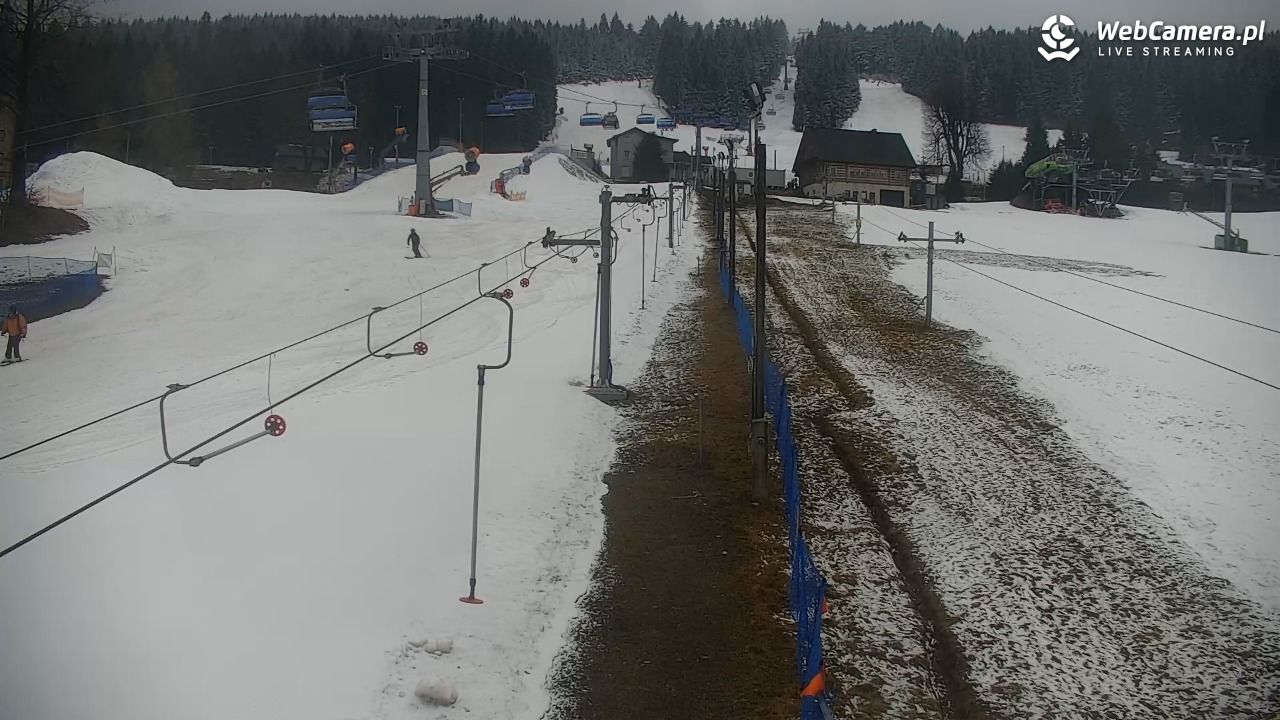 Zieleniec Sport Arena – Nartorama - 16 marzec 2026, 12:12