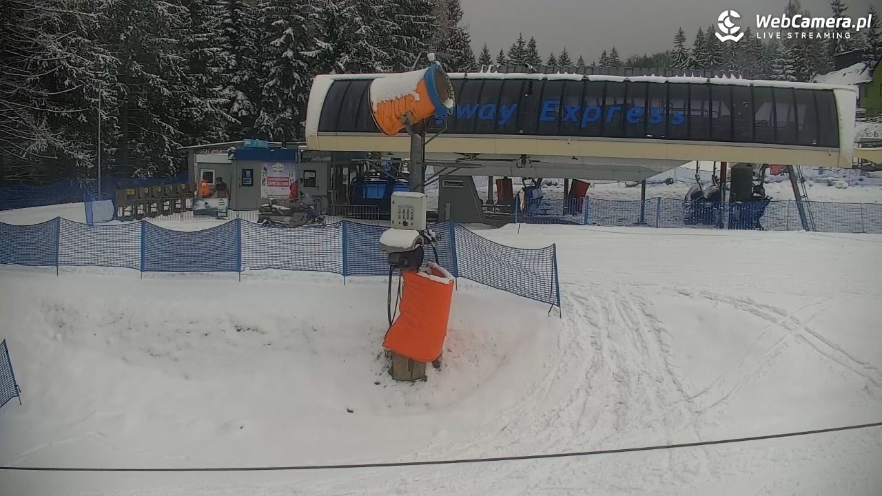 Zieleniec Sport Arena – Nartorama - 29 marzec 2026, 12:07