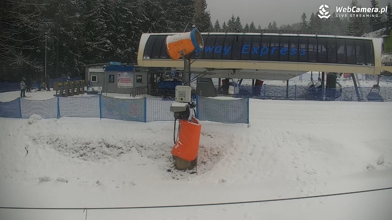 Zieleniec Sport Arena – Nartorama - 17 marzec 2026, 10:05