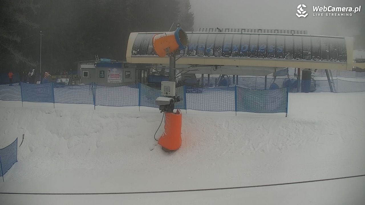 Zieleniec Sport Arena – Nartorama - 29 styczeń 2026, 09:00