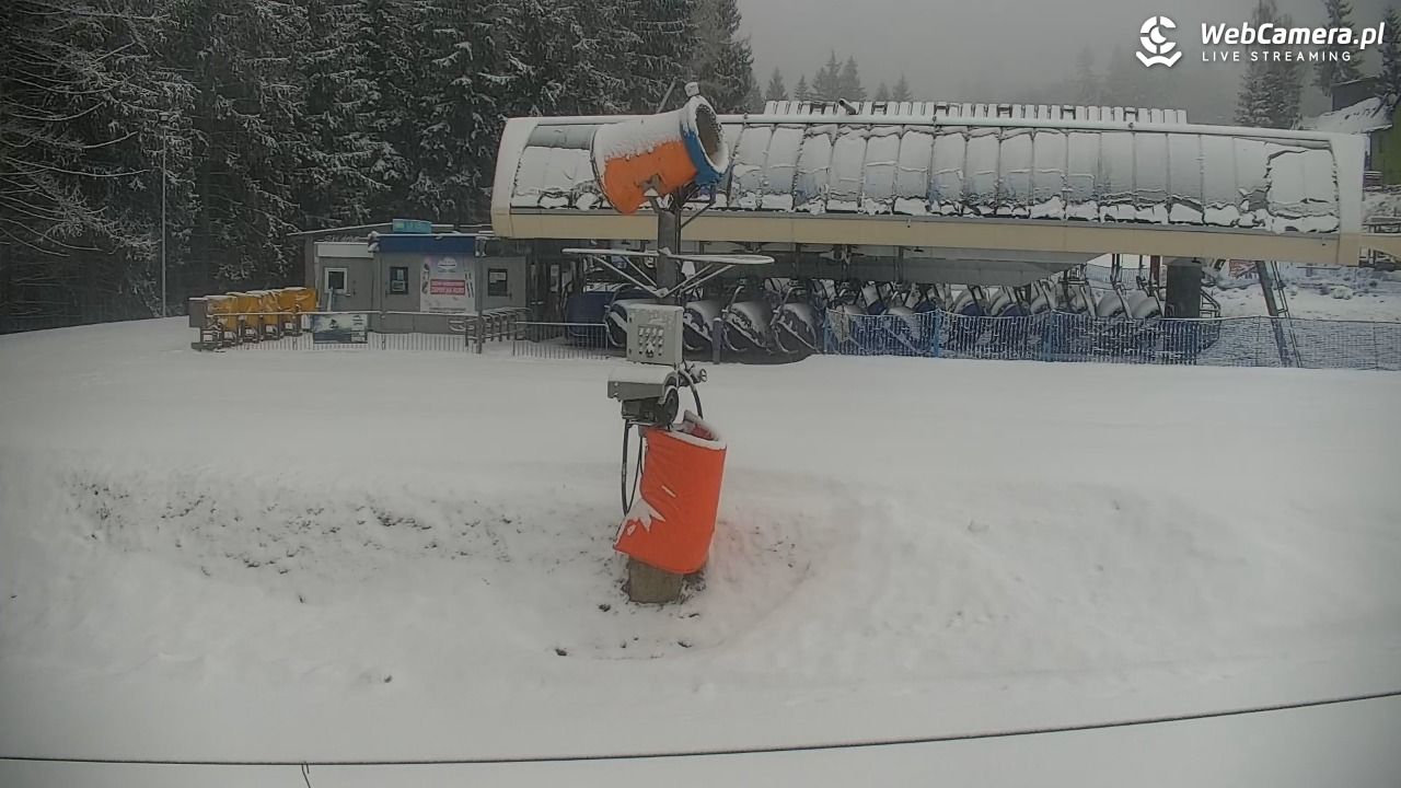 Zieleniec Sport Arena – Nartorama - 29 marzec 2026, 06:59