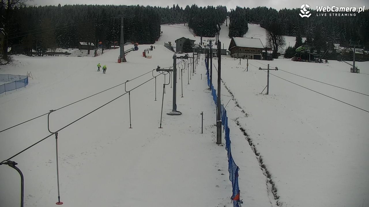 Zieleniec Sport Arena – Nartorama - 31 marzec 2026, 09:19