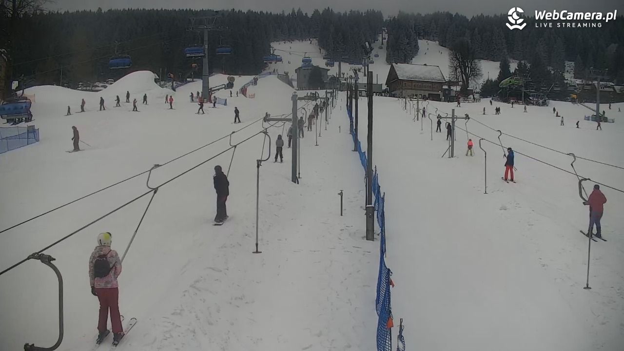 Zieleniec Sport Arena – Nartorama - 27 styczeń 2026, 13:03