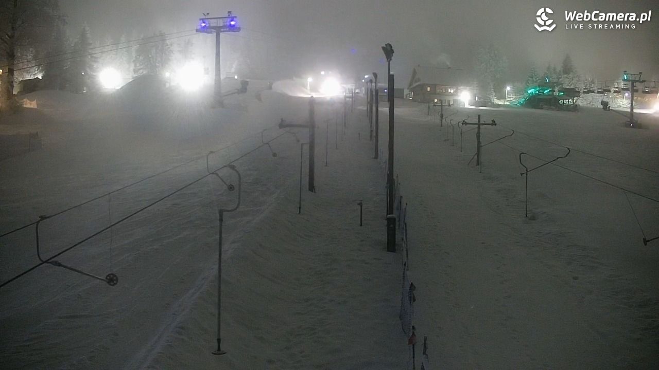 Zieleniec Sport Arena – Nartorama - 29 styczeń 2026, 20:58