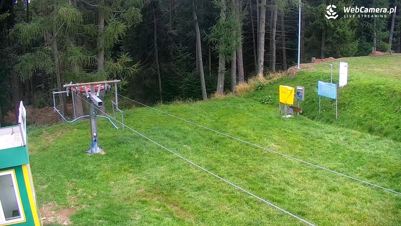 Zieleniec Sport Arena – Nartorama - 08 wresień 2025, 13:20