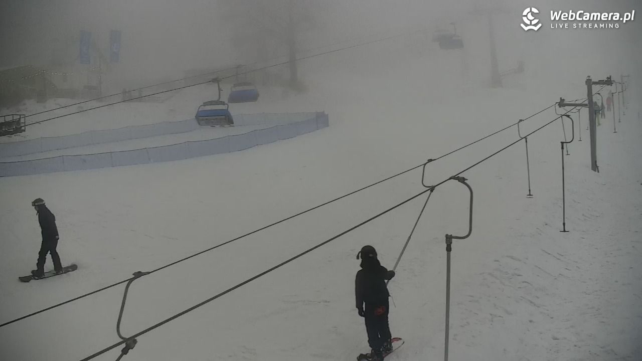 Zieleniec Sport Arena – Nartorama - 28 styczeń 2026, 14:33