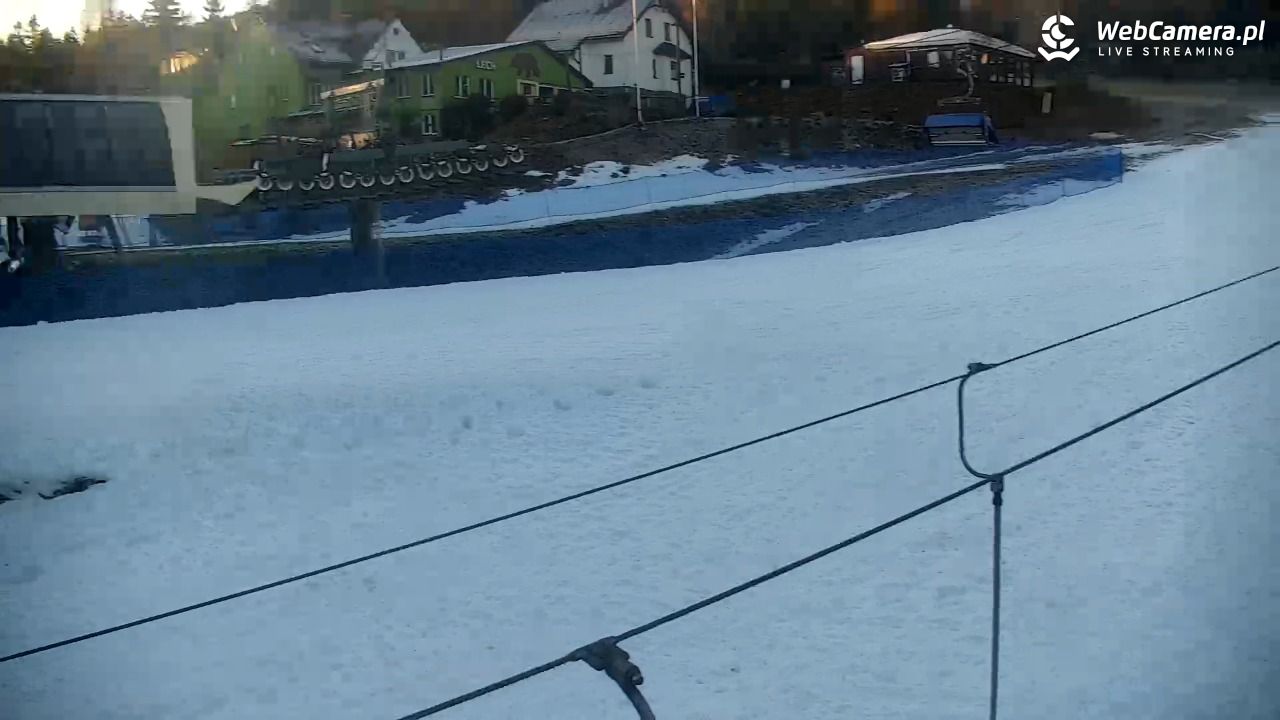 Zieleniec Sport Arena – Nartorama - 15 grudzień 2025, 08:30