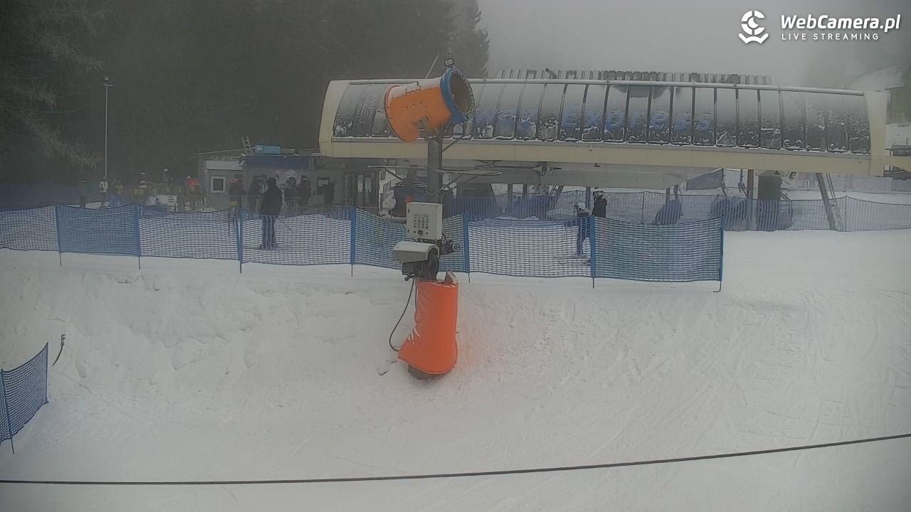 Zieleniec Sport Arena – Nartorama - 29 styczeń 2026, 10:12