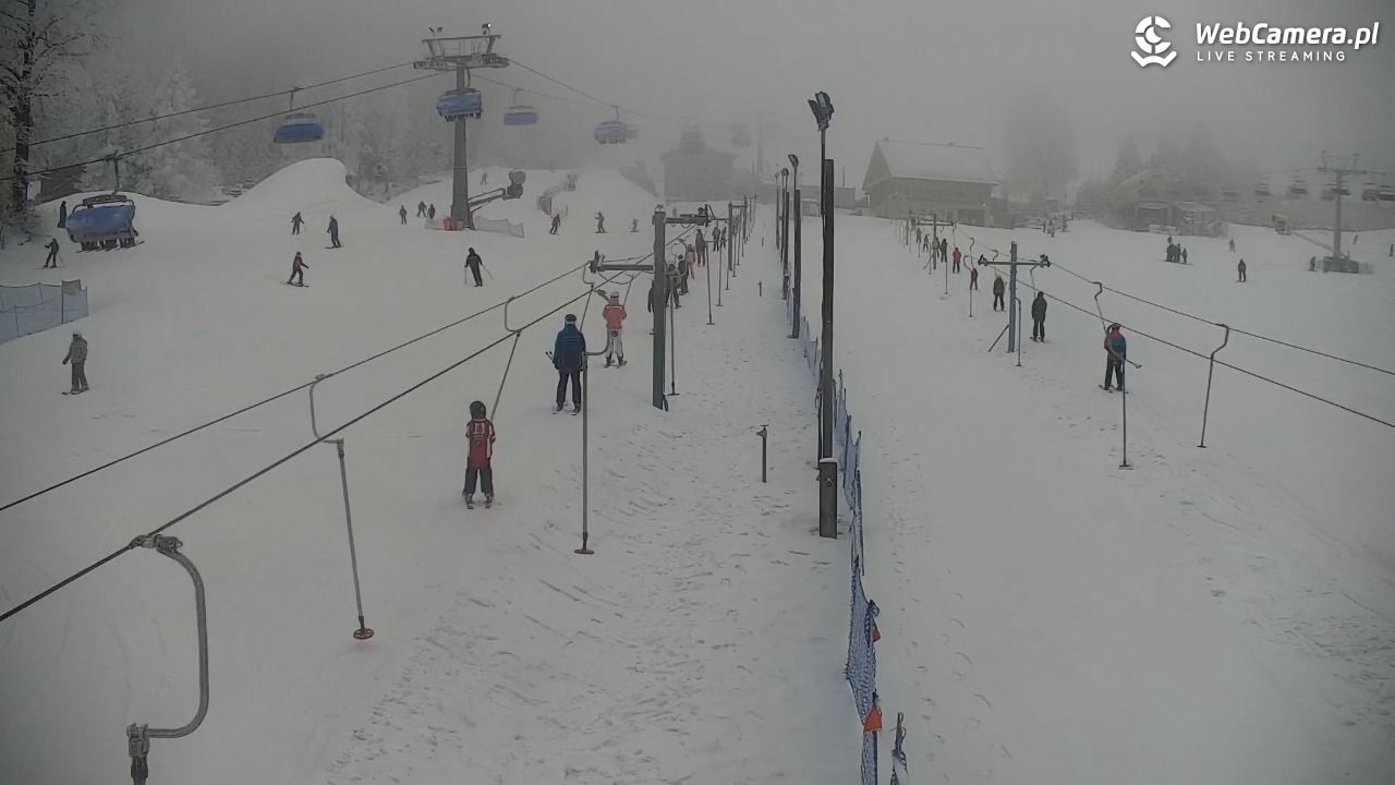 Zieleniec Sport Arena – Nartorama - 29 styczeń 2026, 11:44