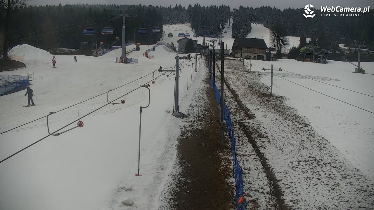 Zieleniec Sport Arena – Nartorama - 16 marzec 2026, 11:46