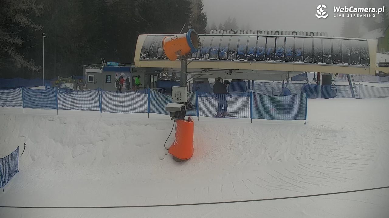 Zieleniec Sport Arena – Nartorama - 29 styczeń 2026, 09:32