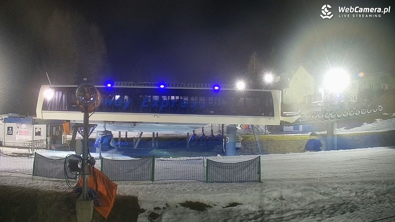 Zieleniec Sport Arena – Nartorama - 13 grudzień 2025, 18:49