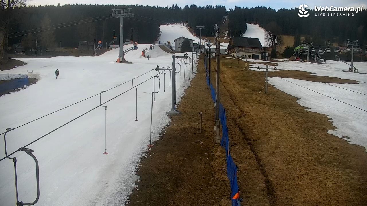 Zieleniec Sport Arena – Nartorama - 28 marzec 2026, 07:59