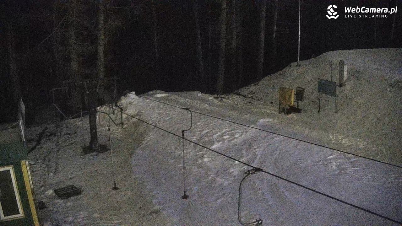 Zieleniec Sport Arena – Nartorama - 30 marzec 2026, 23:52