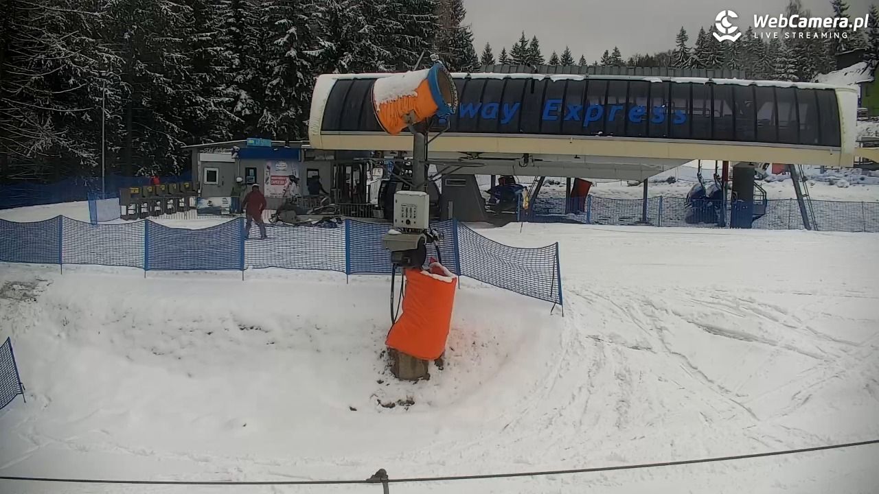 Zieleniec Sport Arena – Nartorama - 29 marzec 2026, 13:15