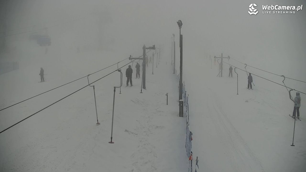 Zieleniec Sport Arena – Nartorama - 30 styczeń 2026, 12:09