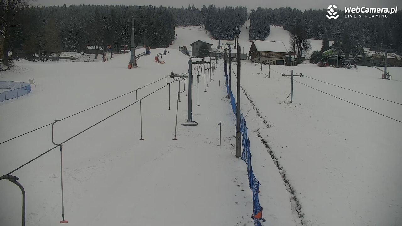 Zieleniec Sport Arena – Nartorama - 30 marzec 2026, 13:29