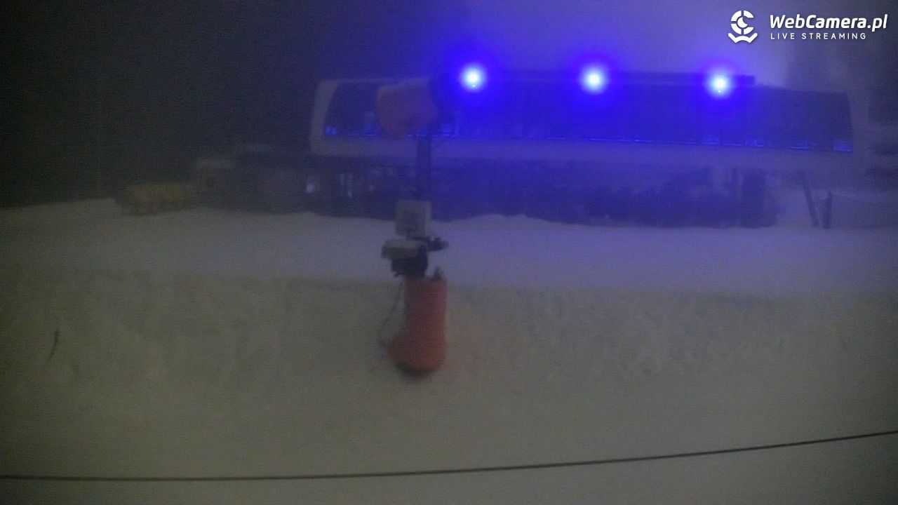 Zieleniec Sport Arena – Nartorama - 28 styczeń 2026, 22:56