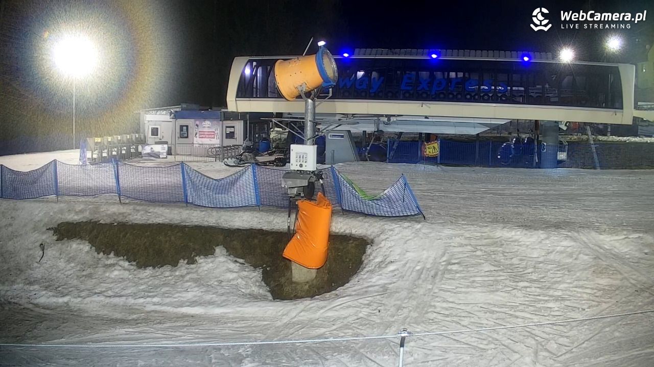 Zieleniec Sport Arena – Nartorama - 14 marzec 2026, 19:58