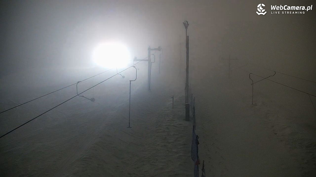 Zieleniec Sport Arena – Nartorama - 28 styczeń 2026, 22:07