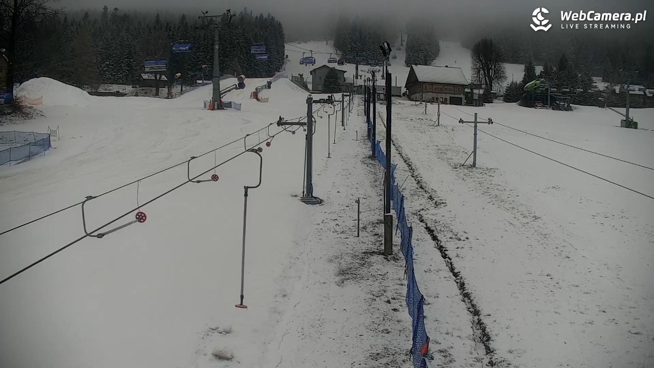 Zieleniec Sport Arena – Nartorama - 16 marzec 2026, 09:52